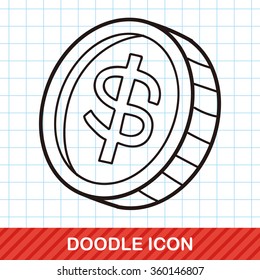 money doodle