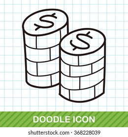 money doodle