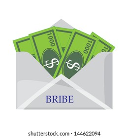 Money in the envelope - concept of bribe