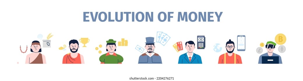 Evolución del dinero del trueque a la criptodivisa. El efectivo ahorra historia, inversiones y crecimiento. Diferentes pagos, monedas y bitcoines. Concepto de vector bancario reciente