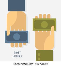 Money Exchange