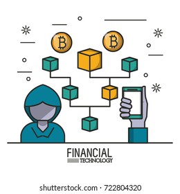 Money and financial technology