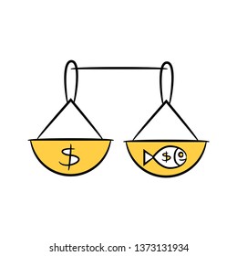 money and fish in balance scale