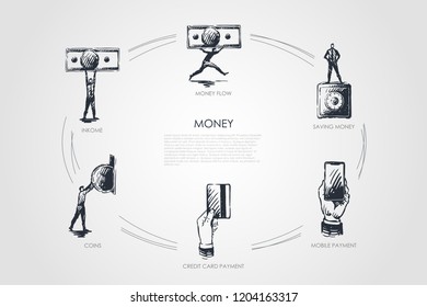 Money - flow, income, coins, credit card payment, mobile payment, saving vector concept set. Hand drawn sketch isolated illustration