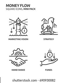 Money flow, square mini icon set. The illustrations are a vector, editable stroke, thirty-two by thirty-two matrix grid, pixel perfect files. Crafted with precision and eye for quality.