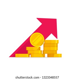 Money growth vector illustration, flat cartoon golden coins pile with revenue graph, concept of income increase or earnings, financial boost chart, success capital investment, cash budget isolated