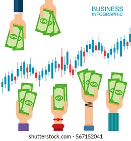 Money in hand. Hand money vector. The graph of the stock market