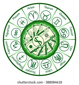 Money Horoscope