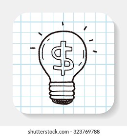 money idea doodle