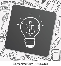 money idea doodle