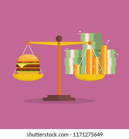Money inflation and Burger balance on the scale. Inflation concept