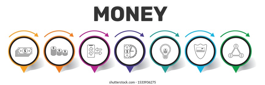Money Infographics vector design. Timeline concept include money, coins, coins bag icons. Can be used for report, presentation, diagram, web design.