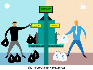 Money Laundering or Bank Illegal Activities concept. Editable Clip Art.