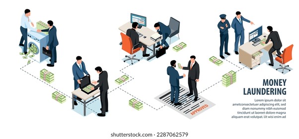 Money laundering isometric infographics showing bribery and corruption in politics and business vector illustration