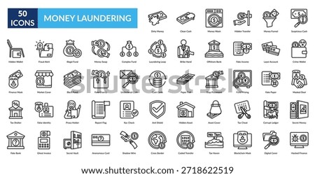 Money Laundering Line Icon Set. Dirty Money, Clean Cash, Money Wash, Hidden Transfer, Money Funnel, Suspicious Cash, Crime Wallet