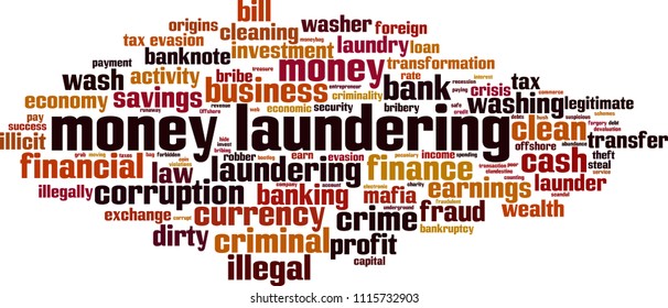 Money laundering word cloud concept. Vector illustration