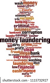 Money laundering word cloud concept. Vector illustration