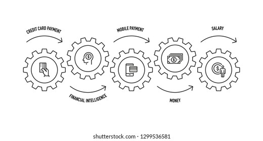 MONEY LINE ICON SET