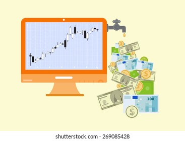 money making 