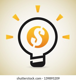 Money Making Ideas