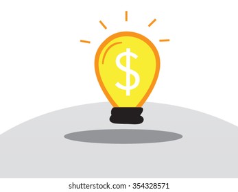 Money Making Ideas