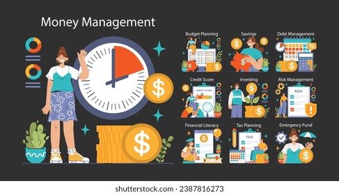 Money Management Essentials set. Budgeting, saving and planning. Financial literacy, investing and risk assessment. Tax strategies and emergency funds. Flat vector illustration