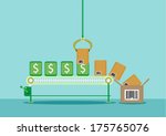 Money on Assembly Line converted into Products 
