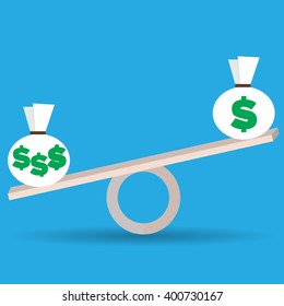 money on the scale. Money concept, flat design