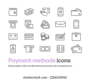 Money and payment methods icon set. Simple line drawing illustrations of credit cards, banknotes, electronic payments, barcode payments, wallets, coins, cash, etc.