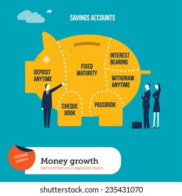 Money pig with saving accounts. Vector illustration Eps10 file. Global colors. Text and Texture in separate layers.