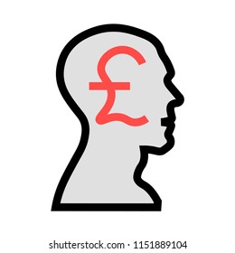  money pound head 