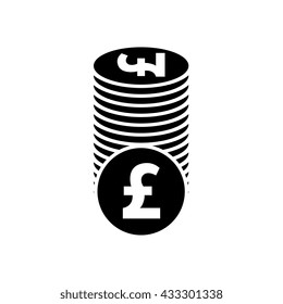 Money pound vector icon or flat sign. National UK currency symbol isolated
