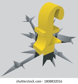money poundsterling shinking golden broken