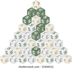 Money question pyramid