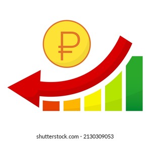 Money Russian Ruble Falling Down Course, Crisis Infographic Scale Isolated Icon, Payment Credit Gold Coin Flat Style Illustration, Business Deposit Finance Bank Vector Concept.