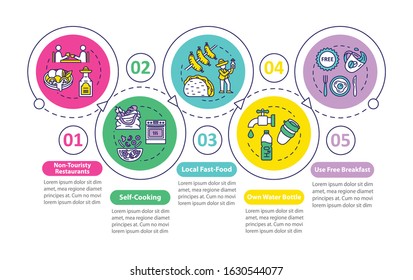 Money saving nutrition vector infographic template. Budget travel eating presentation design elements. Data visualization with five steps. Process timeline chart. Workflow layout with linear icons