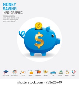 Money saving planning info-graphics concept. Use for business, marketing, creative, web design and graphics. Info-graphic inspire to drive your business project. Vector illustration. 