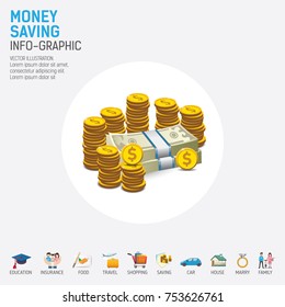Money saving planning info-graphics concept. Use for business, marketing, creative, web design and graphics. Info-graphic inspire to drive your business project. Vector illustration. 