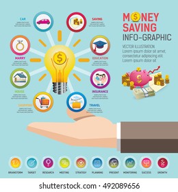 Money saving planning info-graphics conceptual. Golden coins putting into a pink piggy bank. template for workflow layout, banner, diagram, number options, web design, timeline.
