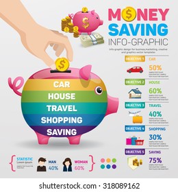 Money saving planning infographics template. Golden coins putting into a pink piggy bank. template for workflow layout, banner, diagram, number options, web design, timeline.