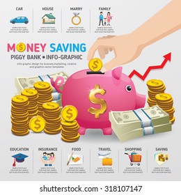 Money saving planning infographics template. Golden coins putting into a pink piggy bank. template for workflow layout, banner, diagram, number options, web design, timeline.