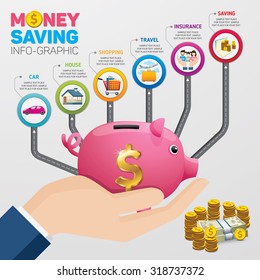 Money saving planning infographics template. Golden coins putting into a pink piggy bank. template for workflow layout, banner, diagram, number options, web design, timeline.