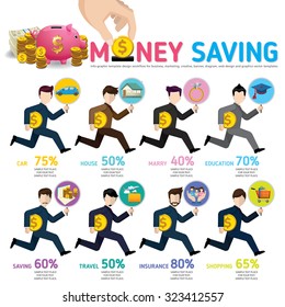 Money saving planning infographics template. Golden coins putting into a pink piggy bank. template for workflow layout, banner, diagram, number options, web design, timeline.