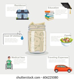 Money saving planning infographics template. Saving money jar. template for workflow layout, banner, diagram, number options, web design, timeline.