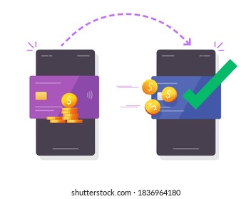 Money send from bank credit card to card or cash transfer online via mobile phone smartphone vector flat cartoon illustration, concept of cellphone digital internet banking wallet technology isolated