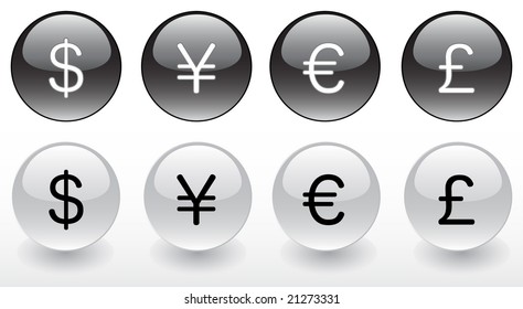 money symbols