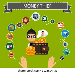 Money thief flat icons concept. Vector illustration. Element template for design.