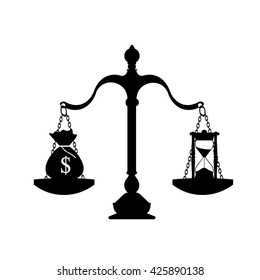 money and time