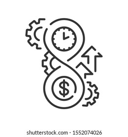 Money And Time Black Line Icon. Cash Management. Financial Operations. Sign For Web Page, Mobile App, Button, Logo. Vector Isolated Element. Editable Stroke.