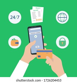 Money transaction online concept. Mobile payments using a smartphone. Hands hold a mobile phone and Bank card. Vector icons in a trendy flat style. 